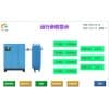 空压机断油保护装置可以同时监控多台空压机数据